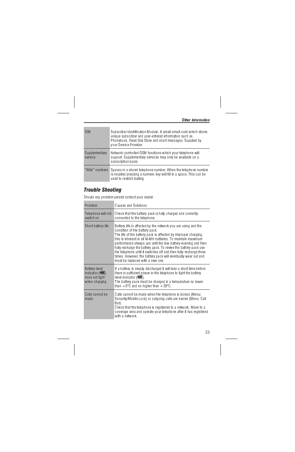 Trouble shooting | Panasonic EB-G450 User Manual | Page 27 / 32