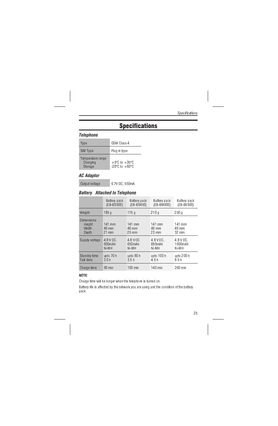 Specifications | Panasonic EB-G450 User Manual | Page 29 / 32