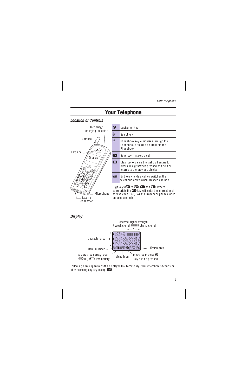 Your telephone | Panasonic EB-G450 User Manual | Page 7 / 32