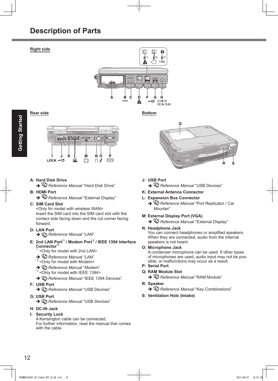 Description of parts, Getting started | Panasonic CF-31 User Manual | Page 12 / 40
