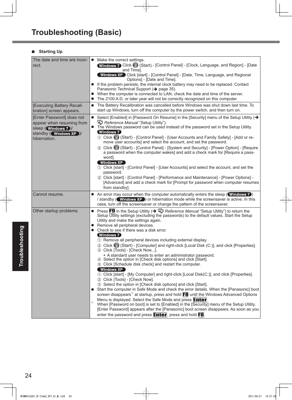 Troubleshooting (basic), Troubleshooting | Panasonic CF-31 User Manual | Page 24 / 40