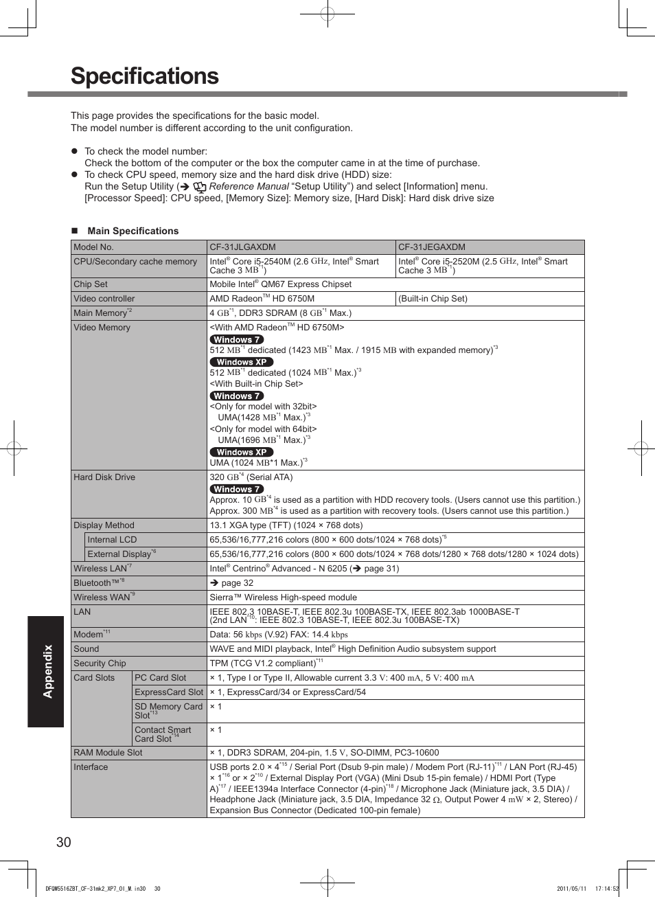 Specifications, Appendix | Panasonic CF-31 User Manual | Page 30 / 40