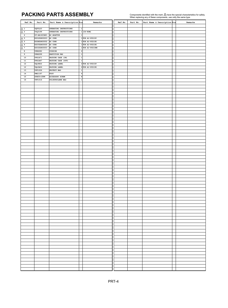 List, Packing parts assembly, Prt-4 | Panasonic AJ-PCD10P User Manual | Page 5 / 5