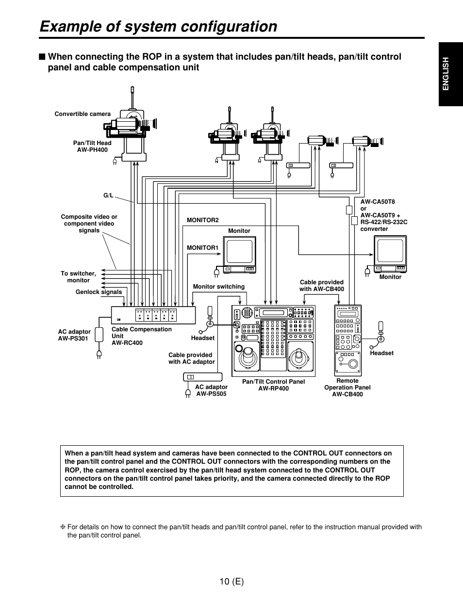 Example of system configuration, 10 (e) | Panasonic AW-CB400L User Manual | Page 11 / 104