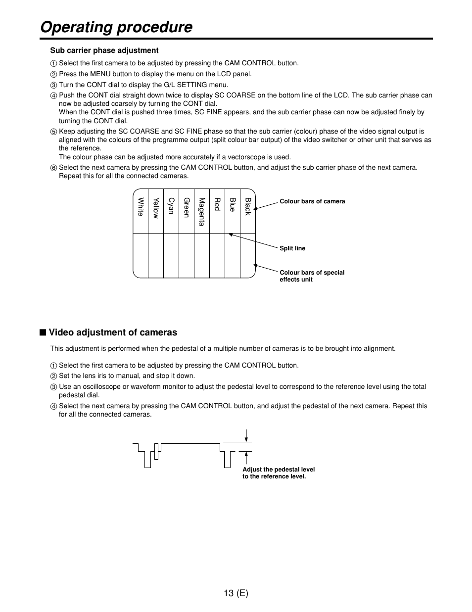 Operating procedure | Panasonic AW-CB400L User Manual | Page 14 / 104