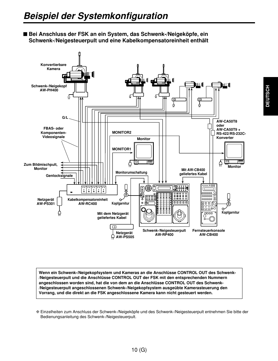 Beispiel der systemkonfiguration, 10 (g) | Panasonic AW-CB400L User Manual | Page 31 / 104
