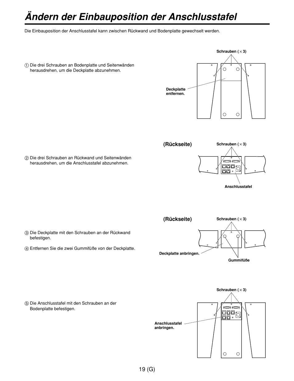 Ändern der einbauposition der anschlusstafel, 19 (g) | Panasonic AW-CB400L User Manual | Page 40 / 104