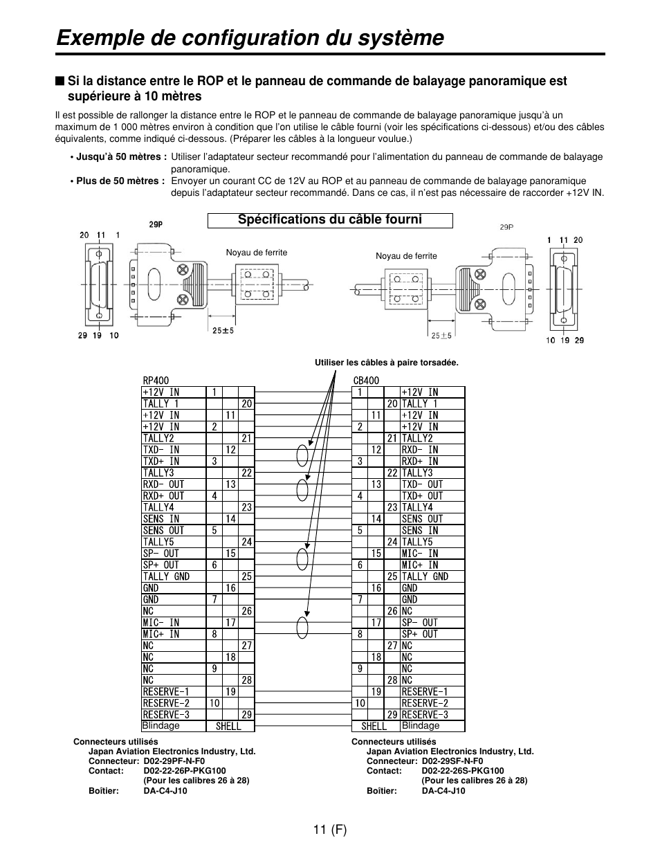 Exemple de configuration du système, 11 (f), Spécifications du câble fourni | Panasonic AW-CB400L User Manual | Page 52 / 104