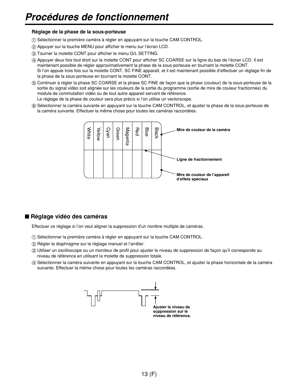 Procédures de fonctionnement | Panasonic AW-CB400L User Manual | Page 54 / 104