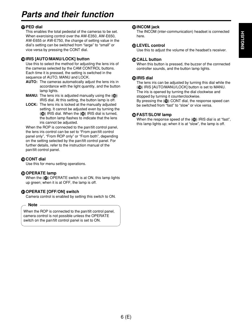 Parts and their function | Panasonic AW-CB400L User Manual | Page 7 / 104