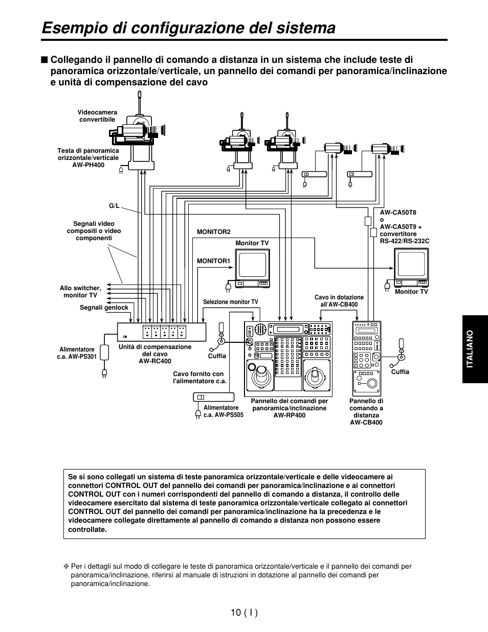 Esempio di configurazione del sistema, 10 ( i ) | Panasonic AW-CB400L User Manual | Page 71 / 104