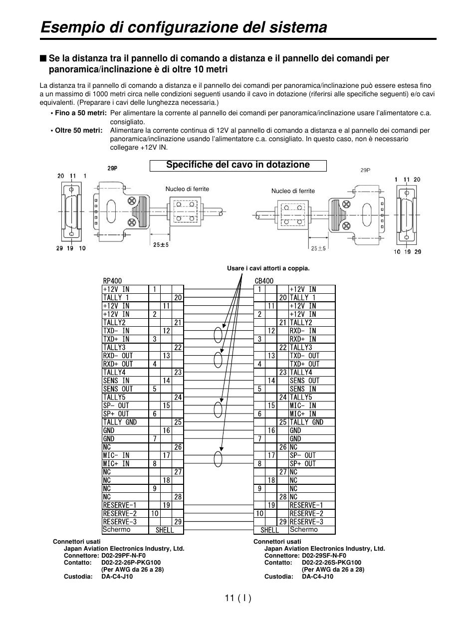 Esempio di configurazione del sistema, 11 ( i ), Specifiche del cavo in dotazione | Panasonic AW-CB400L User Manual | Page 72 / 104