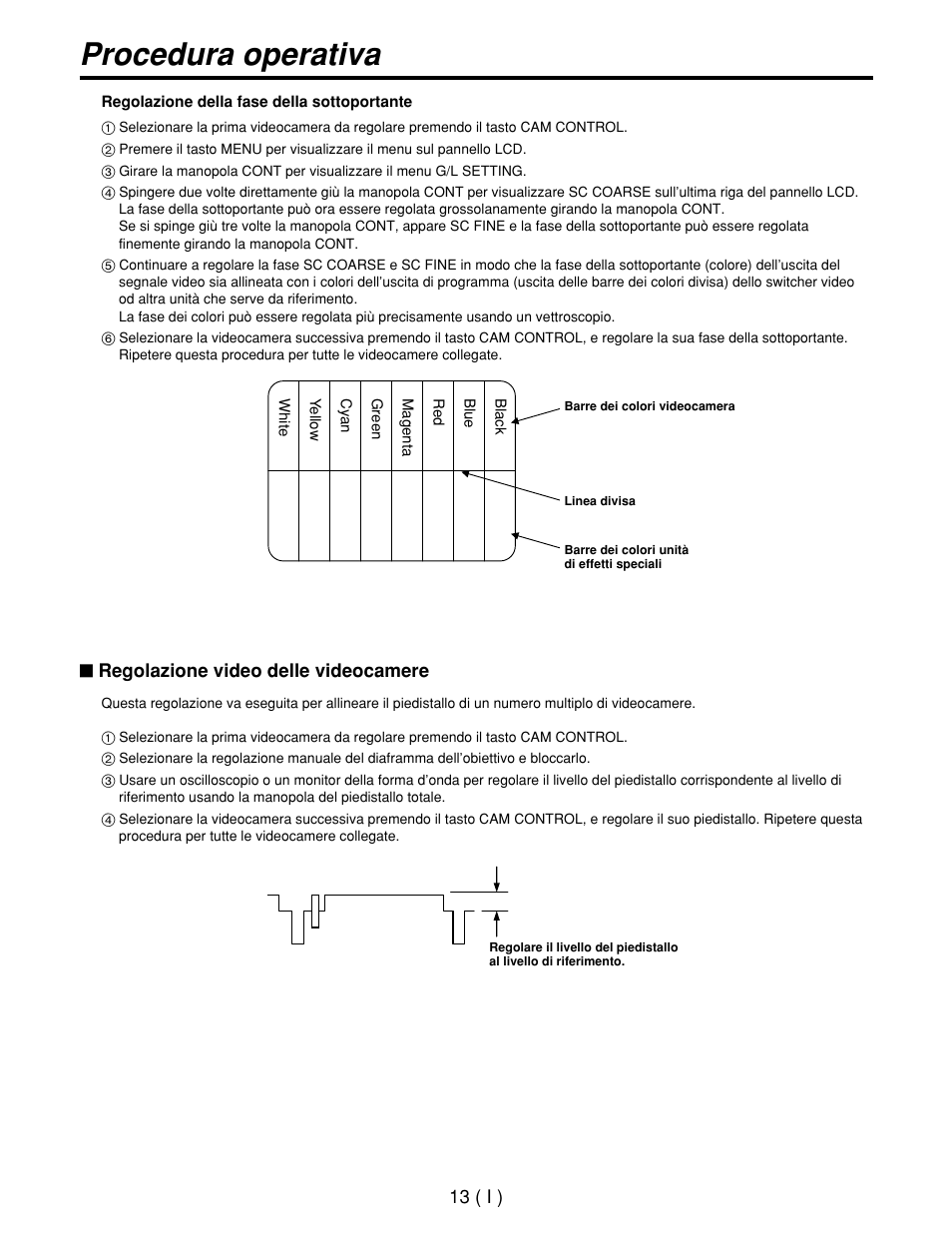 Procedura operativa | Panasonic AW-CB400L User Manual | Page 74 / 104