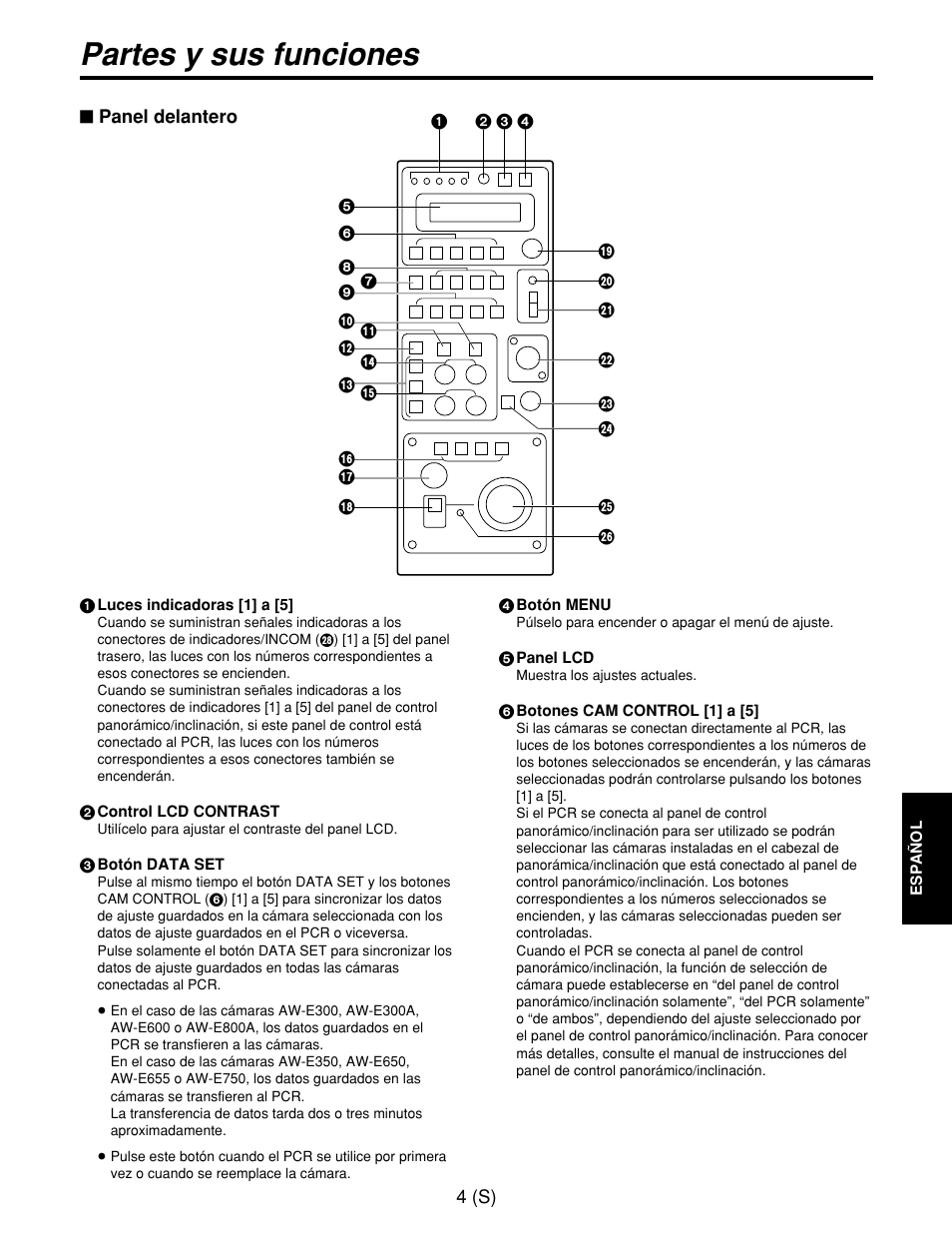 Partes y sus funciones | Panasonic AW-CB400L User Manual | Page 85 / 104