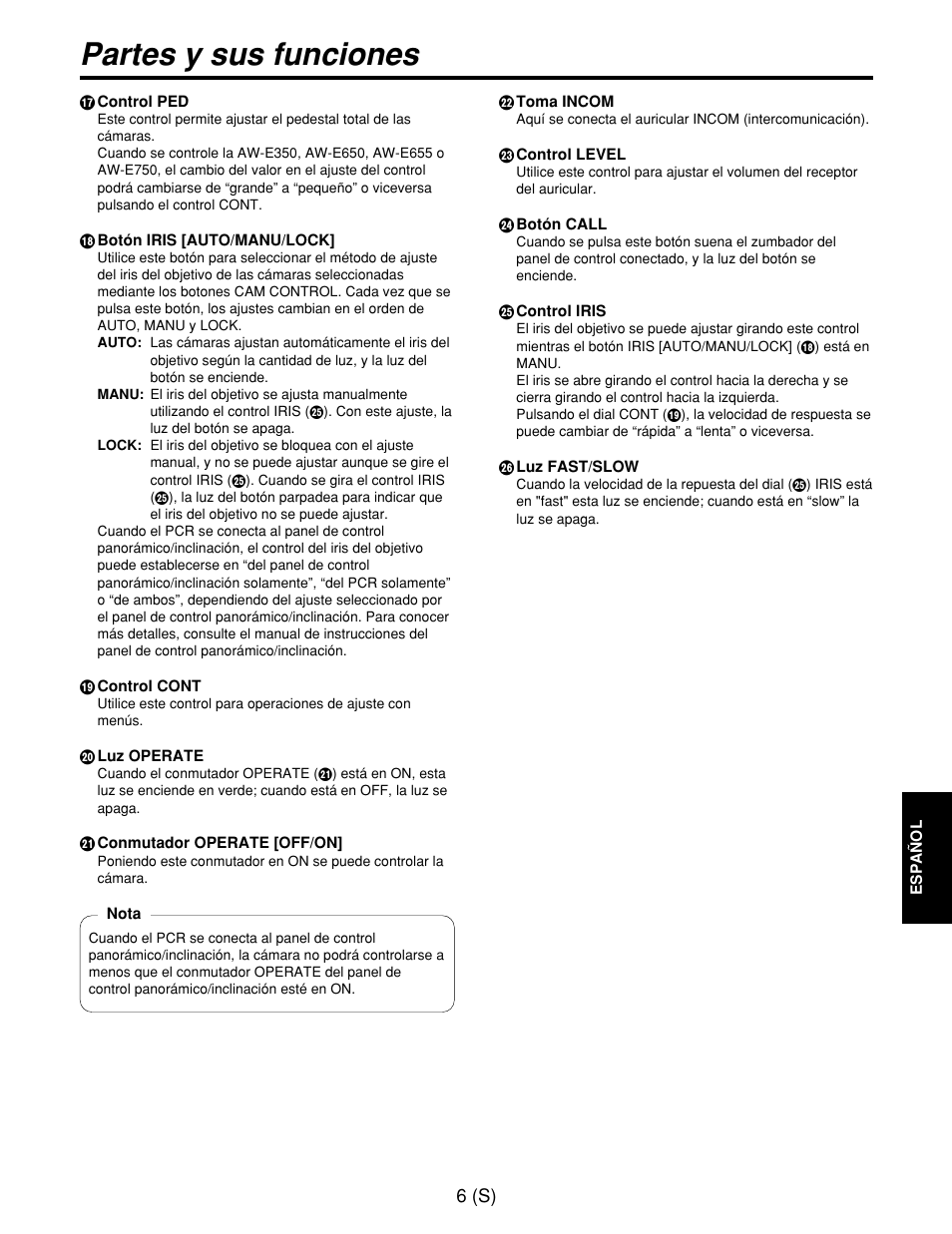Partes y sus funciones | Panasonic AW-CB400L User Manual | Page 87 / 104