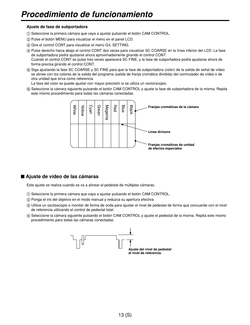 Procedimiento de funcionamiento | Panasonic AW-CB400L User Manual | Page 94 / 104