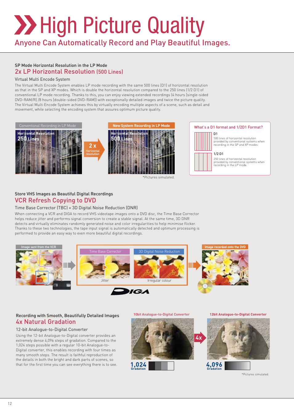High picture quality, 2x lp horizontal resolution, Vcr refresh copying to dvd | 4x natural gradation | Panasonic DVD Recorder User Manual | Page 12 / 24