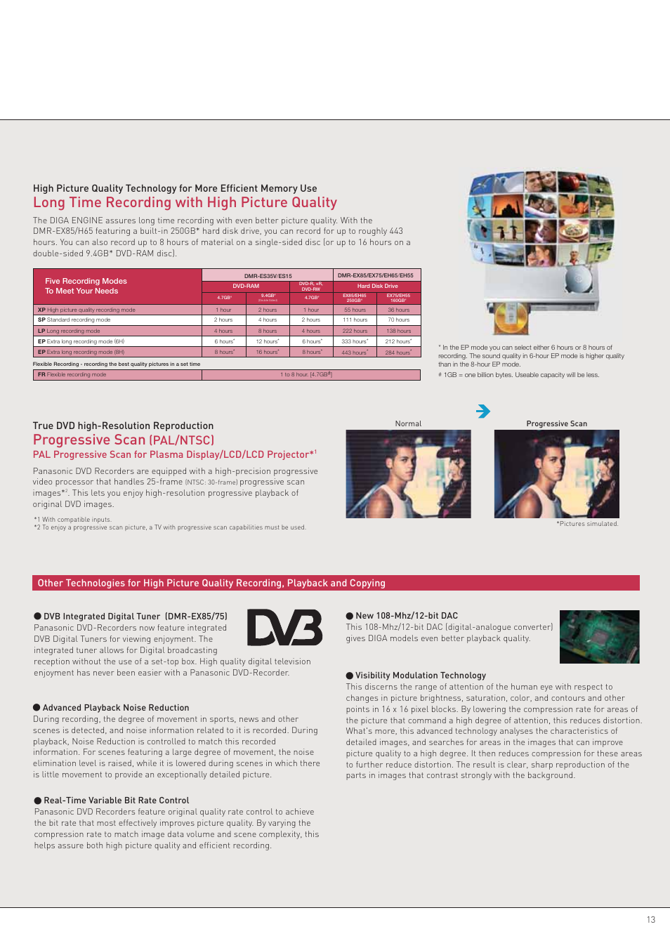 Long time recording with high picture quality, Progressive scan, Pal/ntsc) | True dvd high-resolution reproduction | Panasonic DVD Recorder User Manual | Page 13 / 24