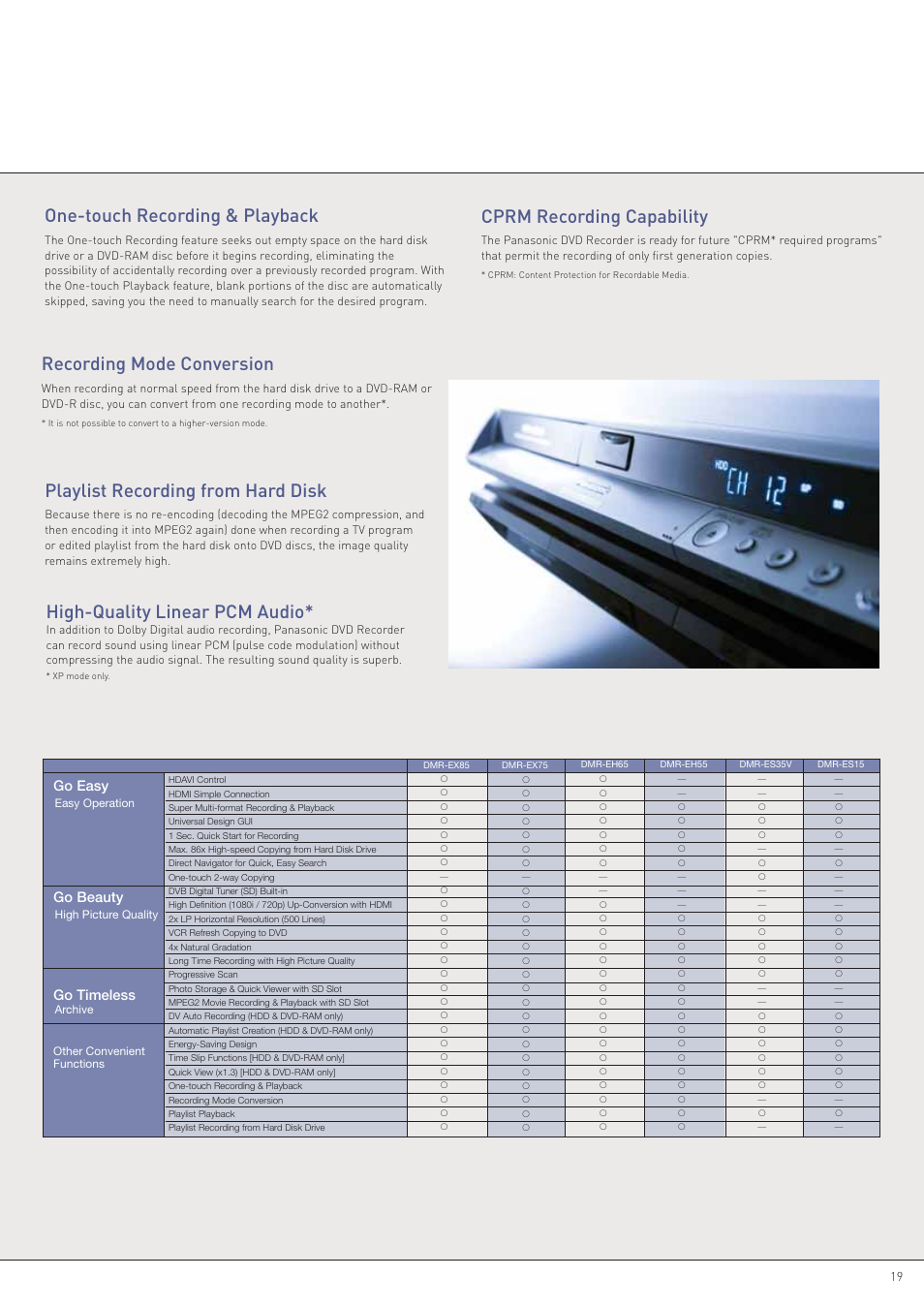 One-touch recording & playback, Recording mode conversion, Playlist recording from hard disk | High-quality linear pcm audio, Cprm recording capability, Go easy go beauty go timeless | Panasonic DVD Recorder User Manual | Page 19 / 24
