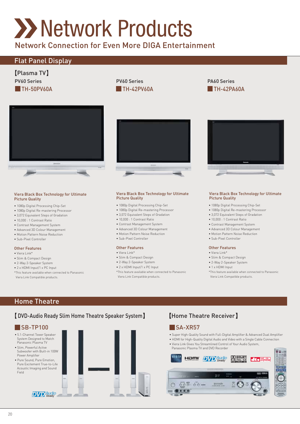 Network products, Flat panel display home theatre, Th-42pa60a plasma tv | Panasonic DVD Recorder User Manual | Page 20 / 24