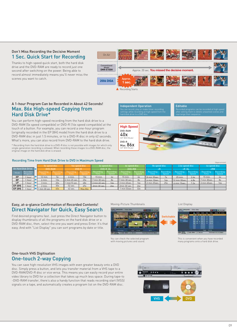 Direct navigator for quick, easy search, Max. 86x high-speed copying from hard disk drive, 1 sec. quick start for recording | One-touch 2-way copying, Don’t miss recording the decisive moment, One-touch vhs digitisation | Panasonic DVD Recorder User Manual | Page 9 / 24