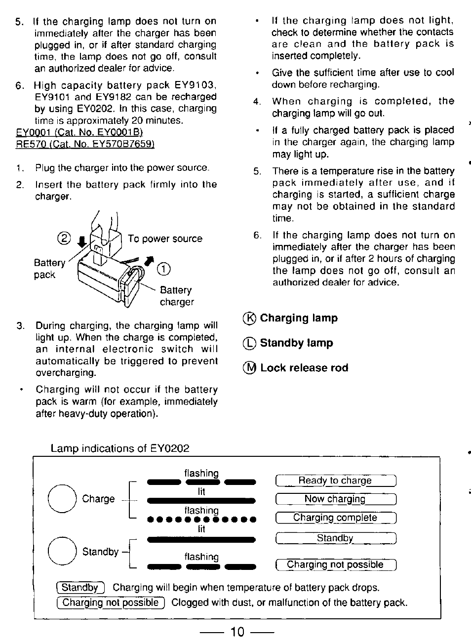 3) charging lamp (t) standby lamp lock release rod, Standby | Panasonic EY6181 User Manual | Page 10 / 16