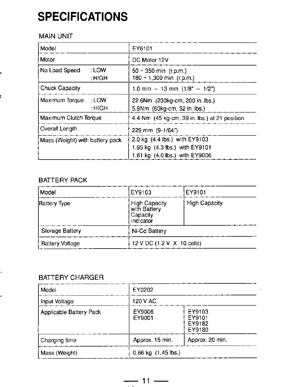Specifications | Panasonic EY6181 User Manual | Page 11 / 16