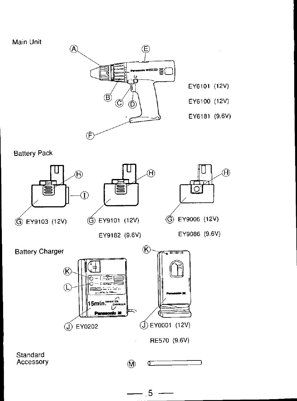 Panasonic EY6181 User Manual | Page 5 / 16