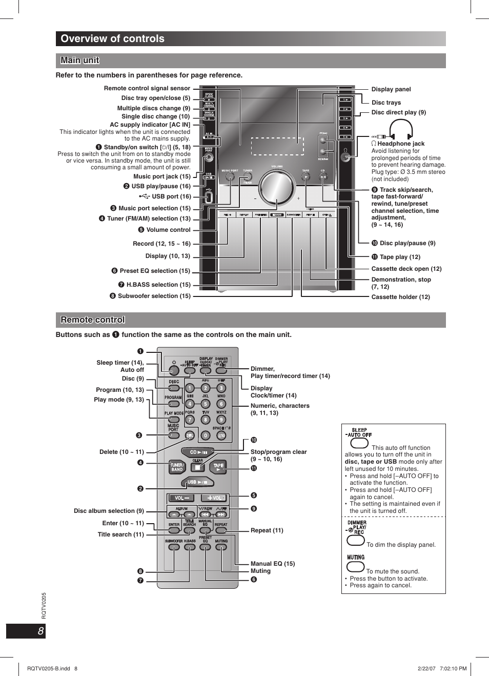 Overview of controls, Remote control | Panasonic SC-AK750 User Manual | Page 8 / 20