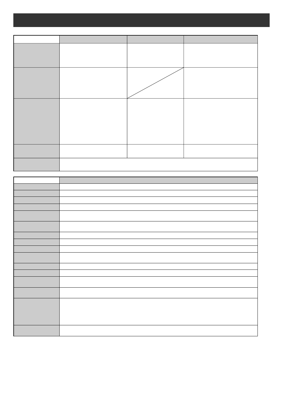 Specifications | Panasonic KX-PW36CL User Manual | Page 24 / 24