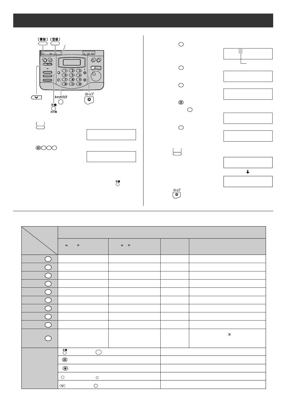 Setting your logo | Panasonic KX-PW36CL User Manual | Page 7 / 24