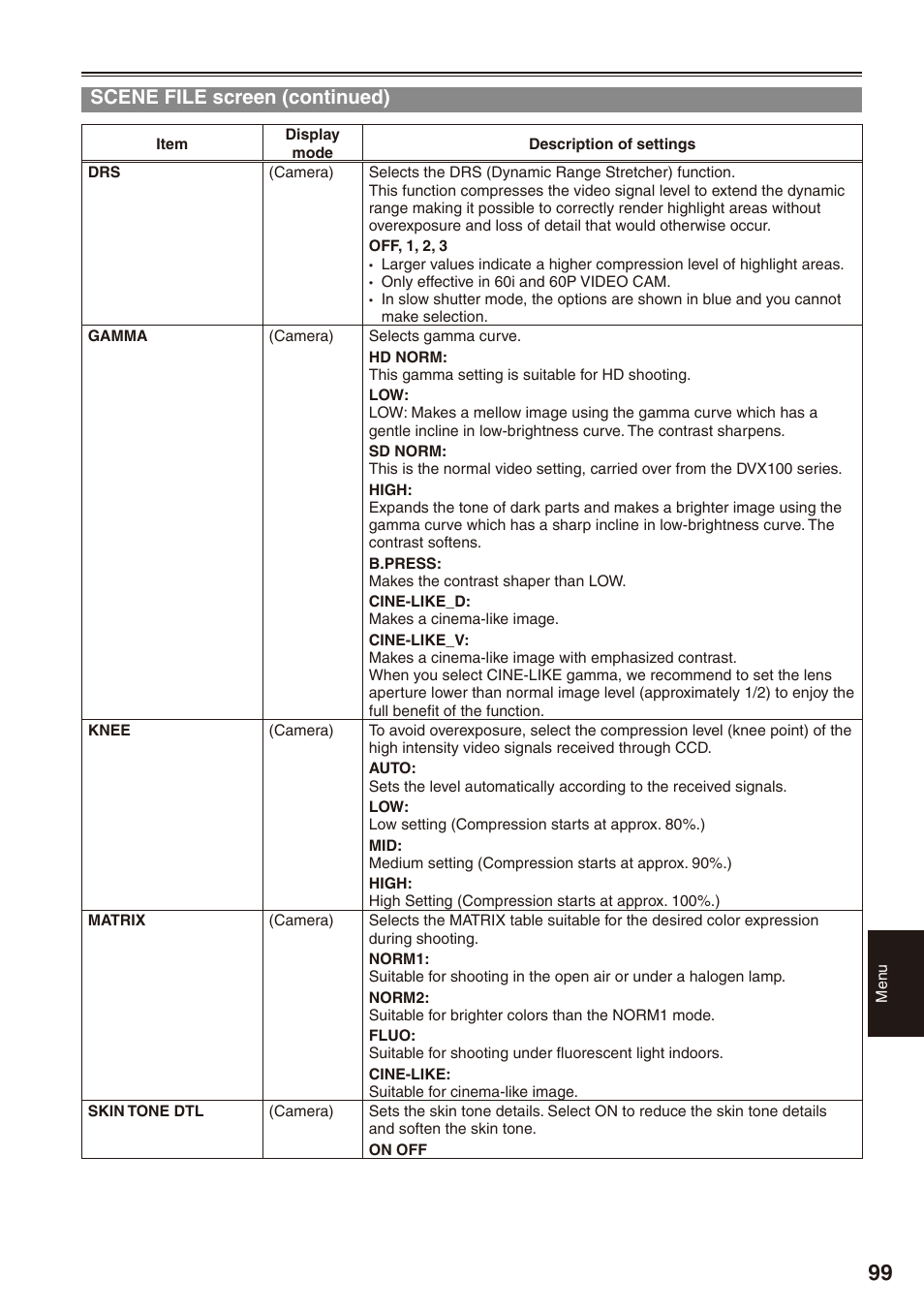 Scene file screen (continued) | Panasonic AG-HPX170 User Manual | Page 7 / 20