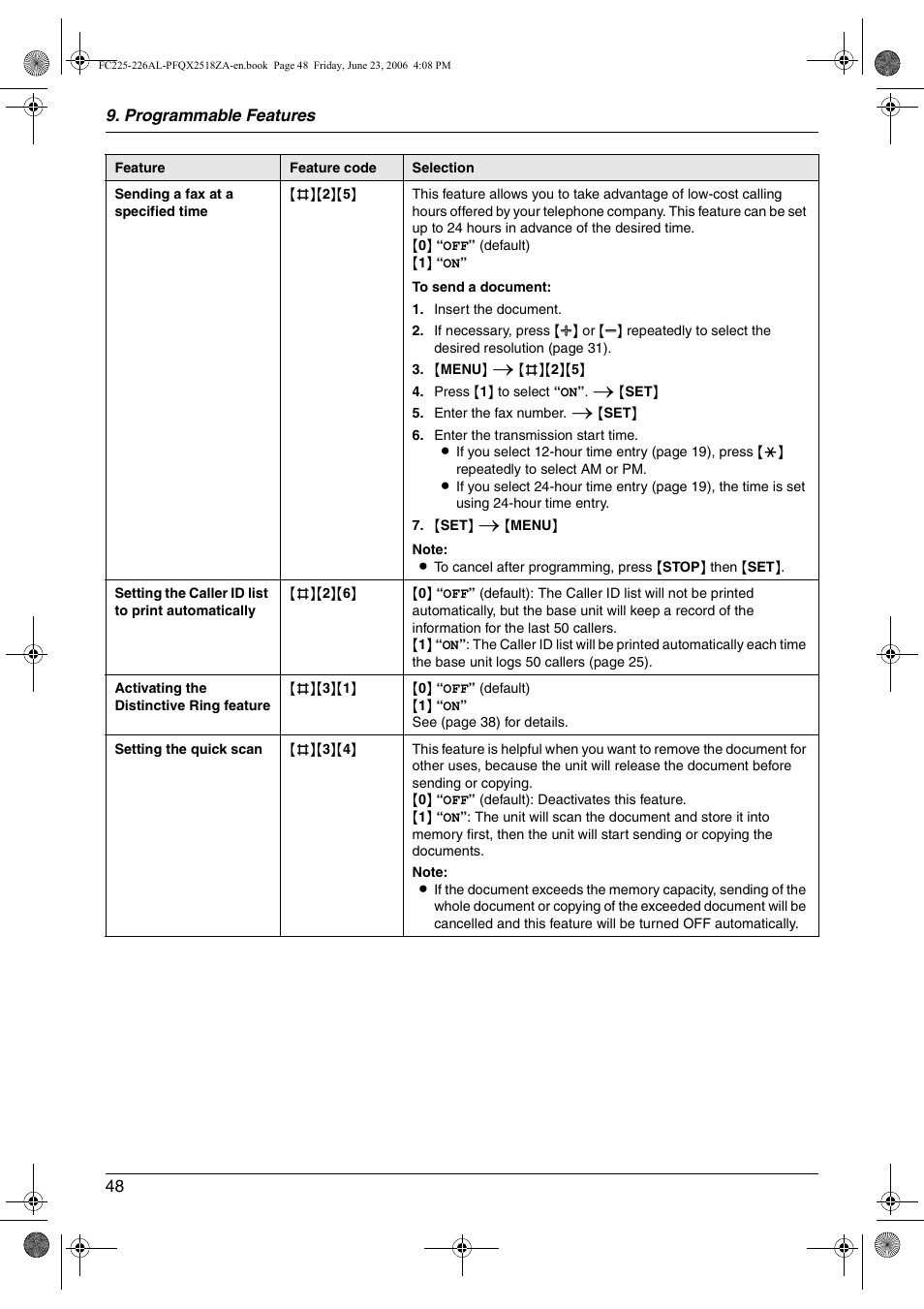 Panasonic KX-FC225NZ User Manual | Page 48 / 80