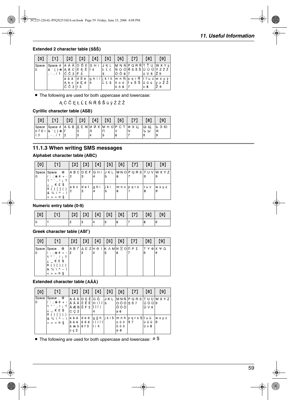 Panasonic KX-FC225NZ User Manual | Page 59 / 80