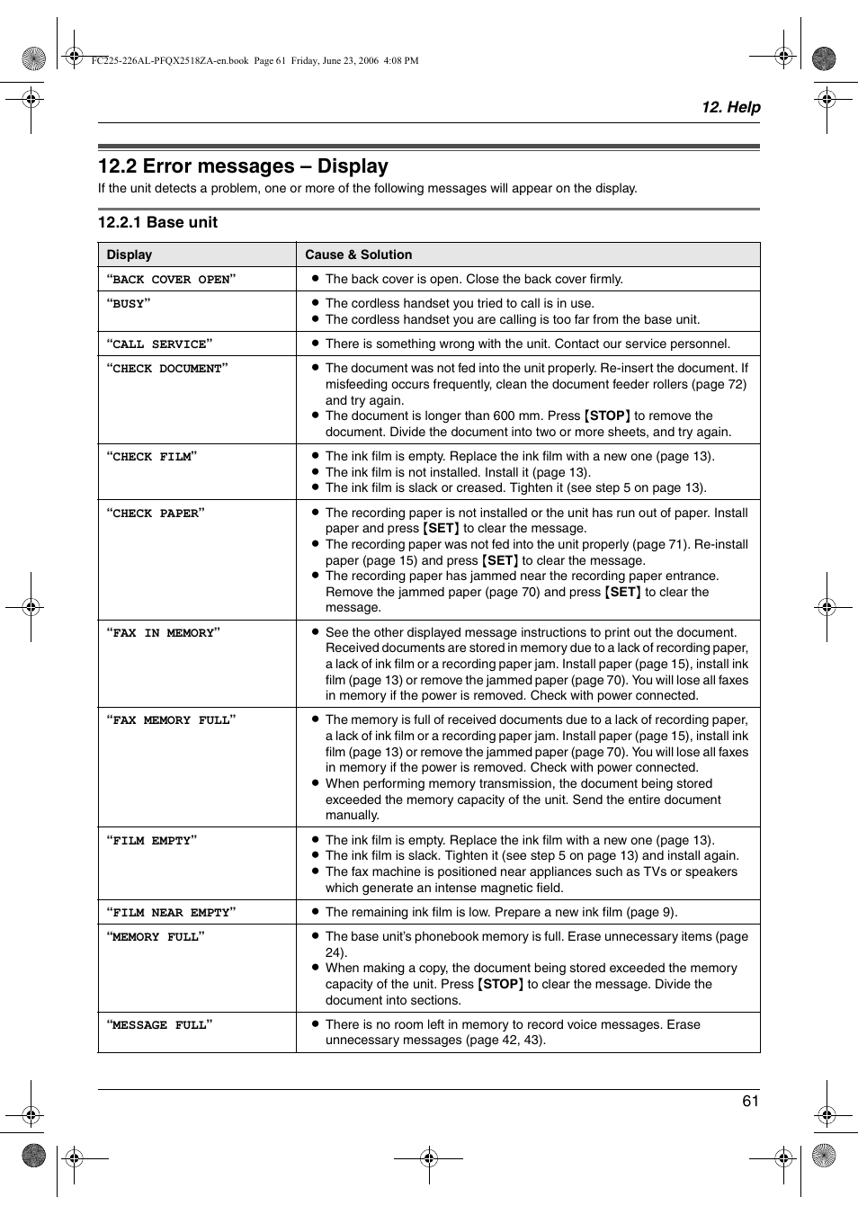 2 error messages – display, Error messages – display, 2 error messages – display | Panasonic KX-FC225NZ User Manual | Page 61 / 80