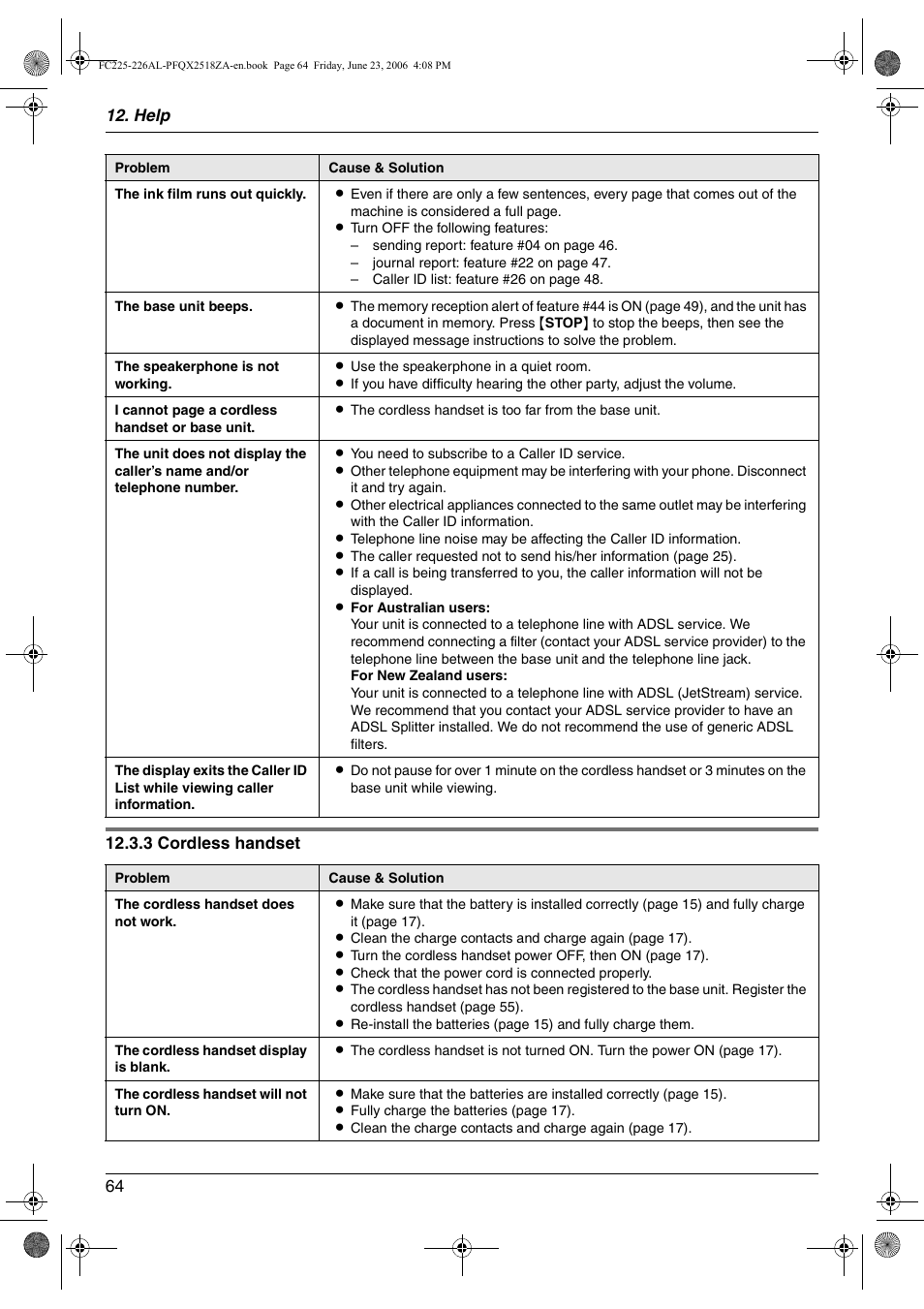 Panasonic KX-FC225NZ User Manual | Page 64 / 80