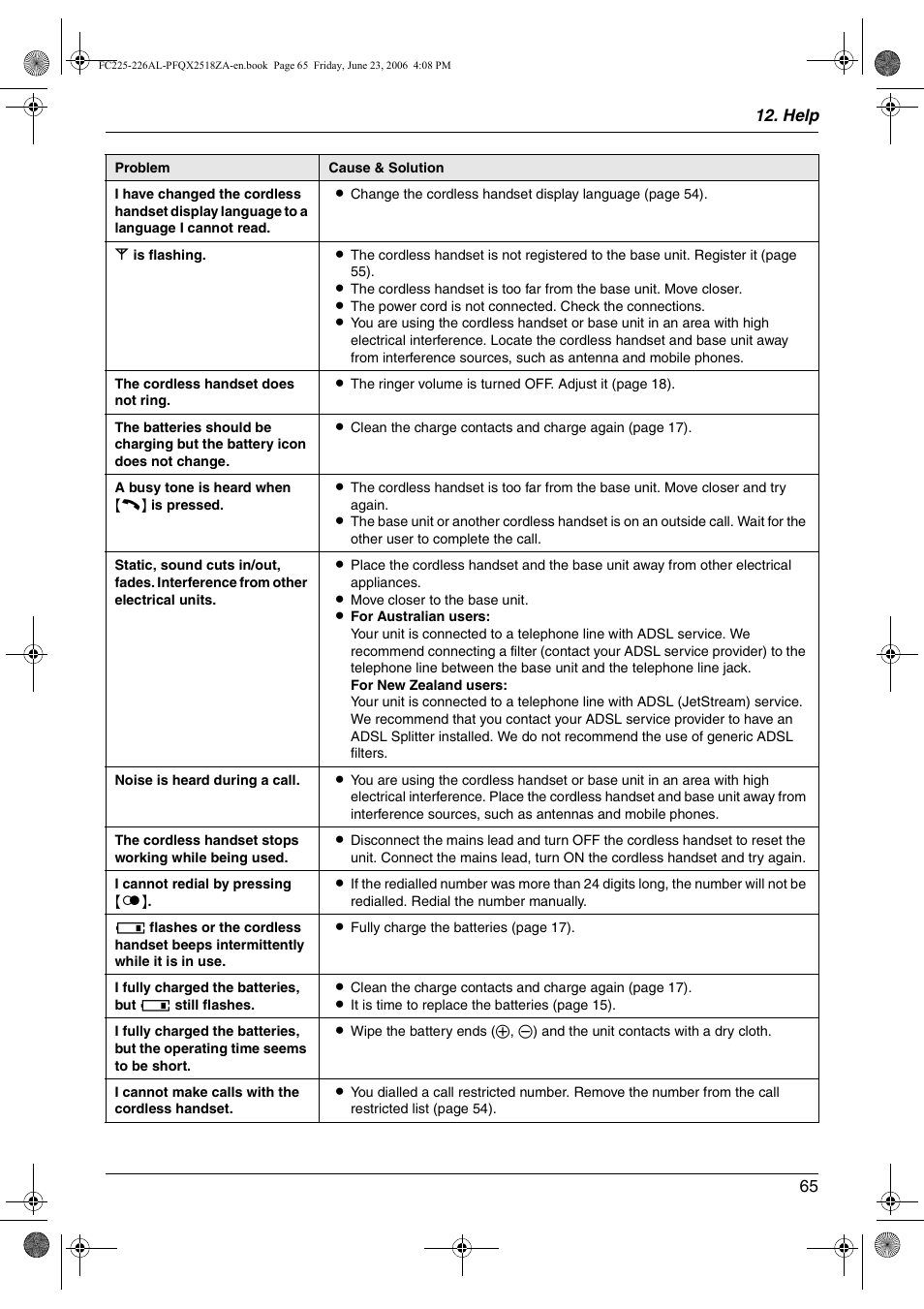 Panasonic KX-FC225NZ User Manual | Page 65 / 80