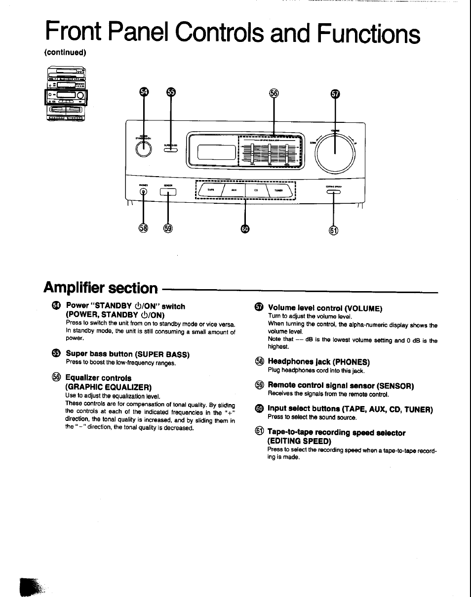 Continued), Super bass button (super bass), Equaiizer controls (graphic equalizer) | Volume level control (volume), Headphones jack (phones), G) remote control signal sensor (sensor), Input select buttons (tape, aux, cd, tuner), Front panel controls and functions | Panasonic SC-CH60 User Manual | Page 12 / 60