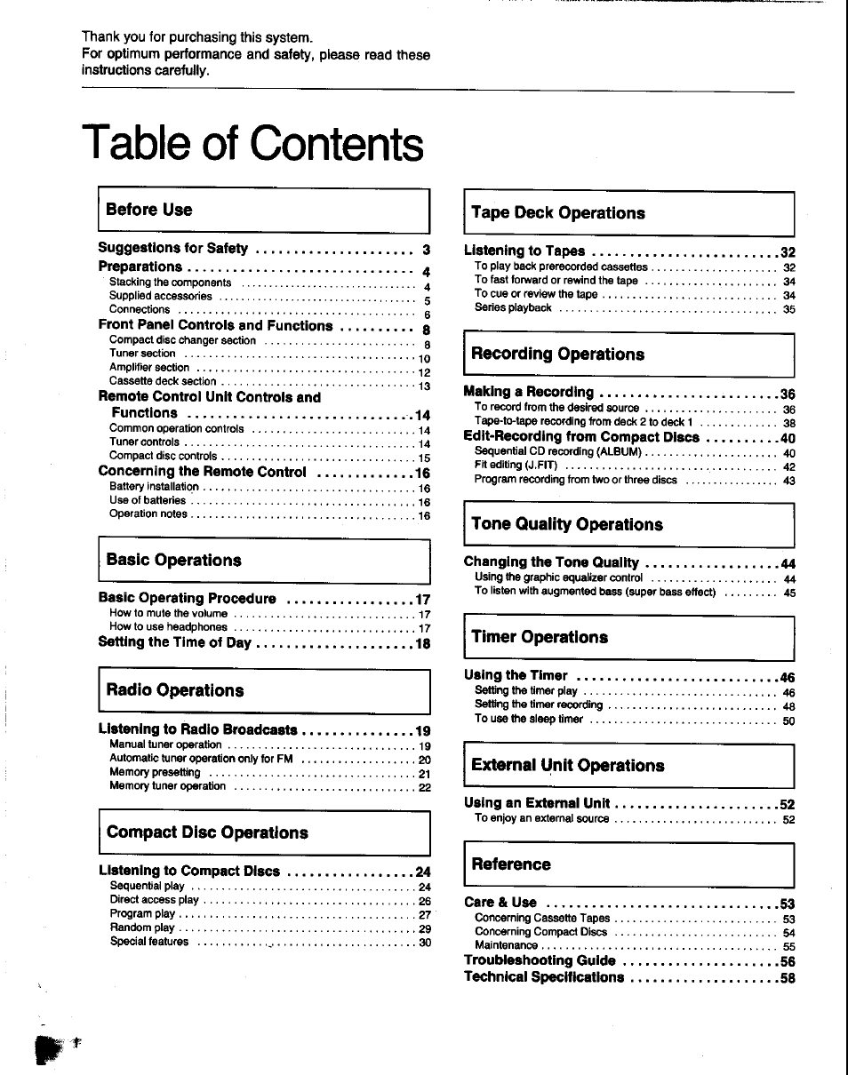 Panasonic SC-CH60 User Manual | Page 2 / 60