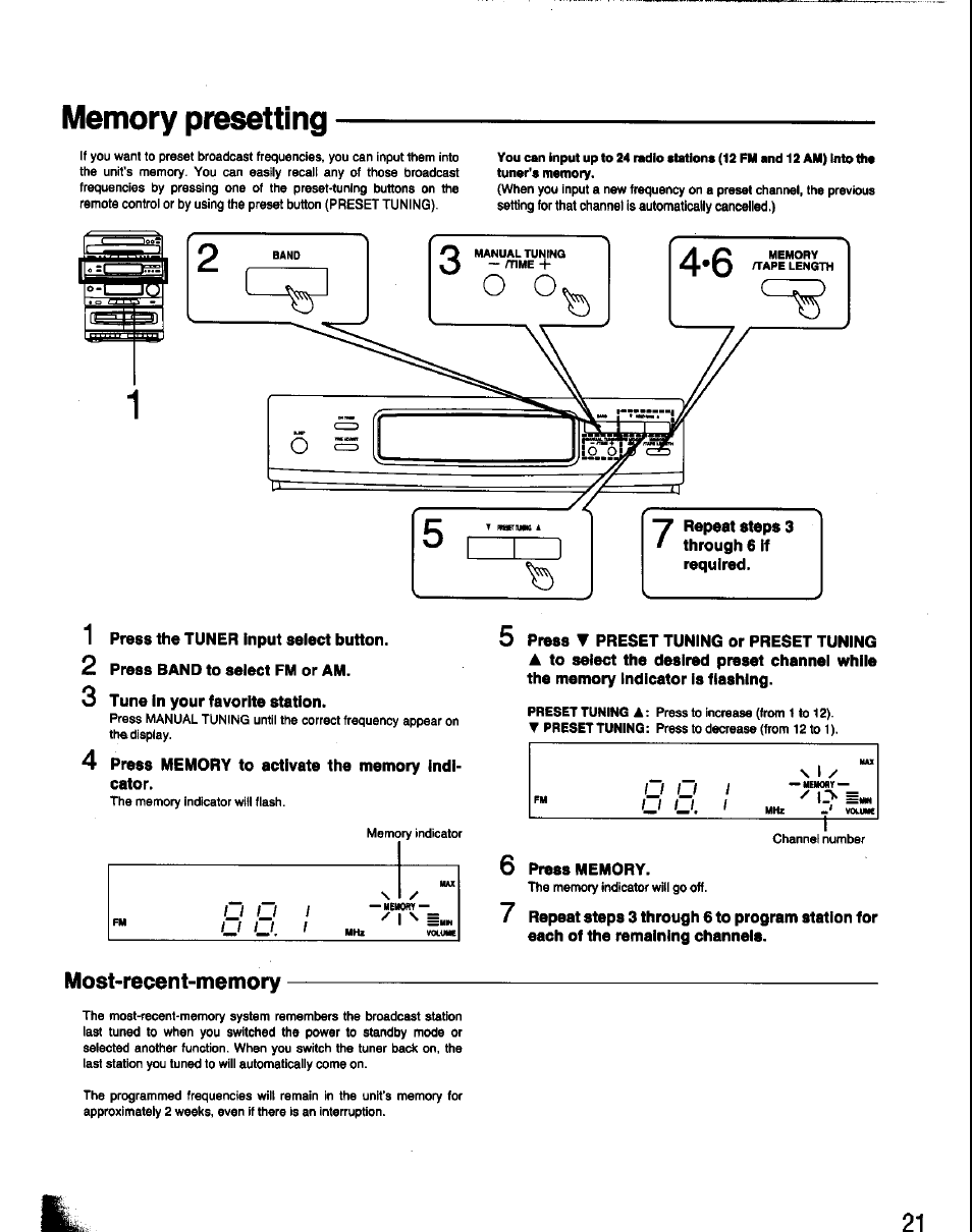 Memory presetting, 1 press the tuner input select button, 2 press band to select fm or am | 3 tune in your favorite station, 4 press memory to activate the memory indicator, 6 press memory, Most-recent-memory, Пи 1 1 | Panasonic SC-CH60 User Manual | Page 21 / 60