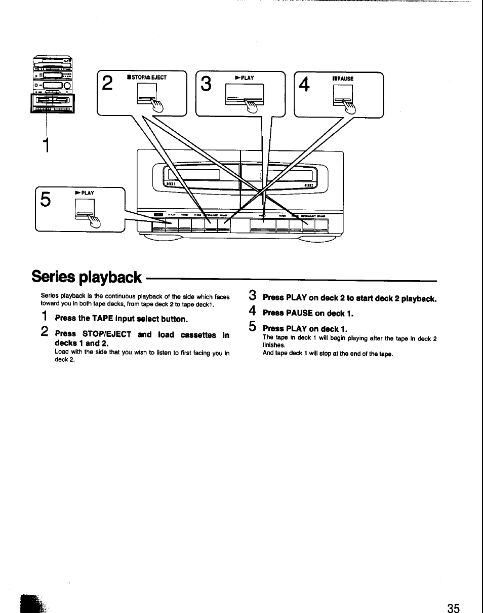 Series playback, 1 press the tape input select button, 3 press play on deck 2 to start deck 2 playback | 4 press pause on deck 1, 5 press play on deck 1 | Panasonic SC-CH60 User Manual | Page 35 / 60