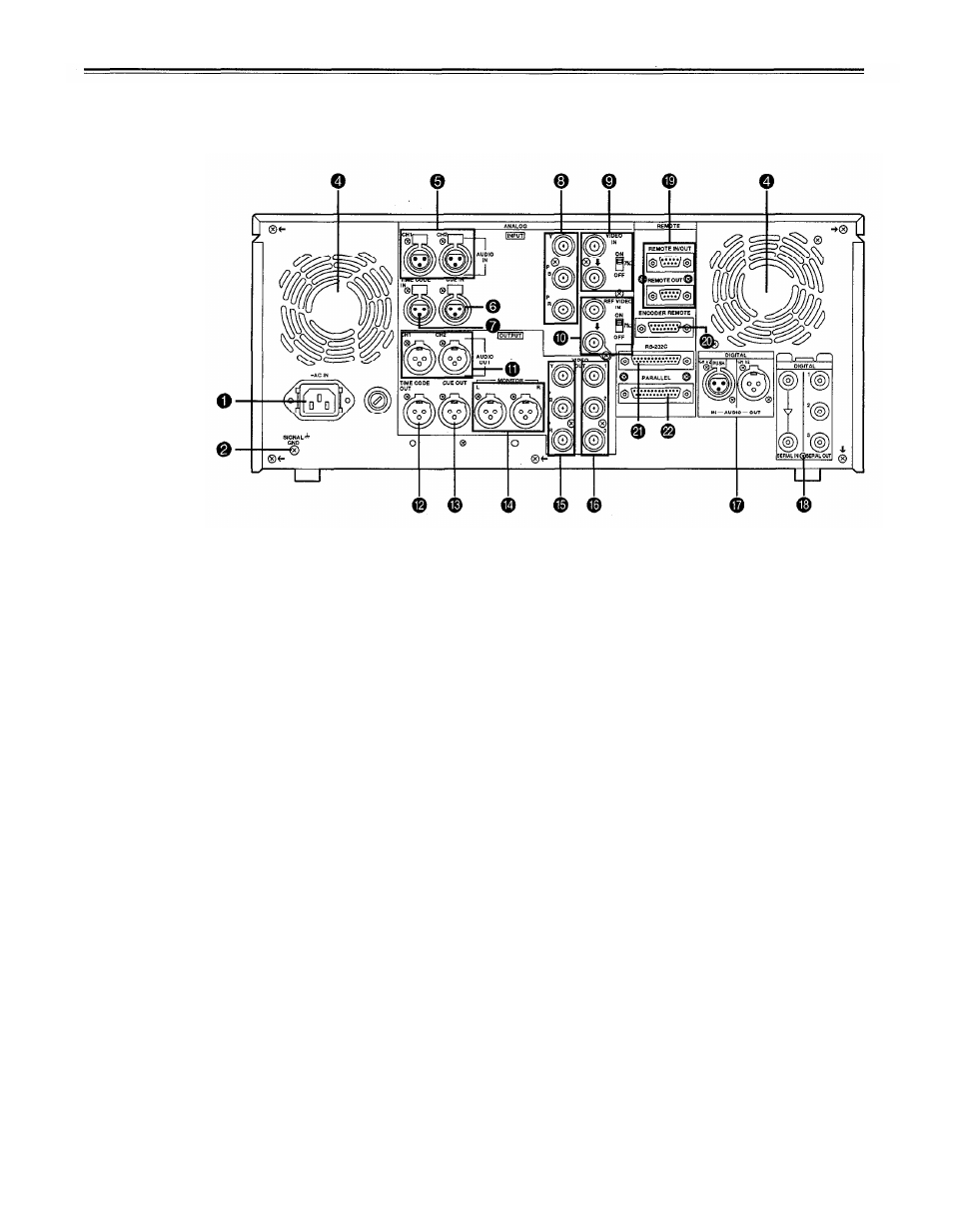 Controls and their functions, Connector area | Panasonic AJ-D750P User Manual | Page 16 / 71