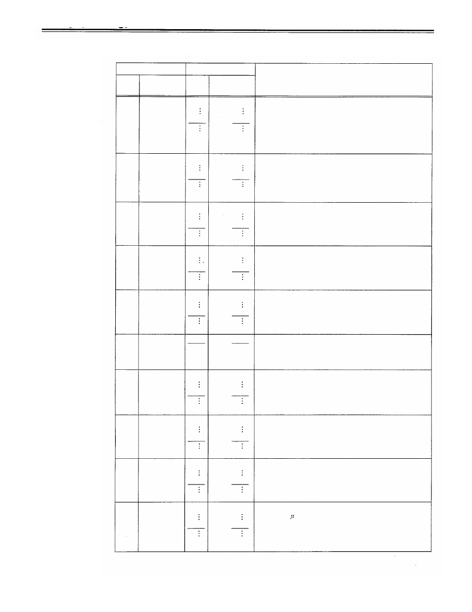 System menu, Setup (setting) menus, System | Panasonic AJ-D750P User Manual | Page 44 / 71