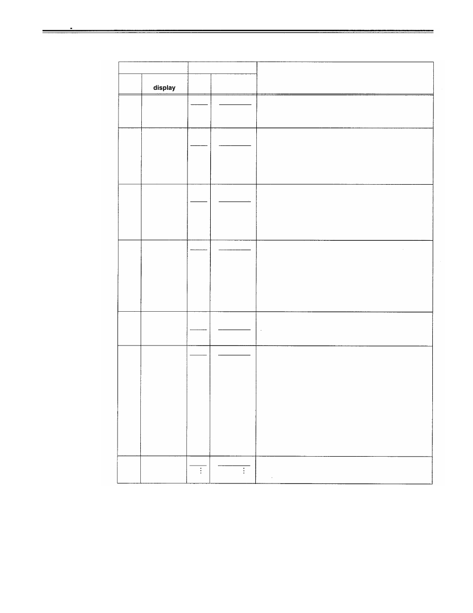 Operation menu, Setup menus, User menu | Operation | Panasonic AJ-D750P User Manual | Page 47 / 71