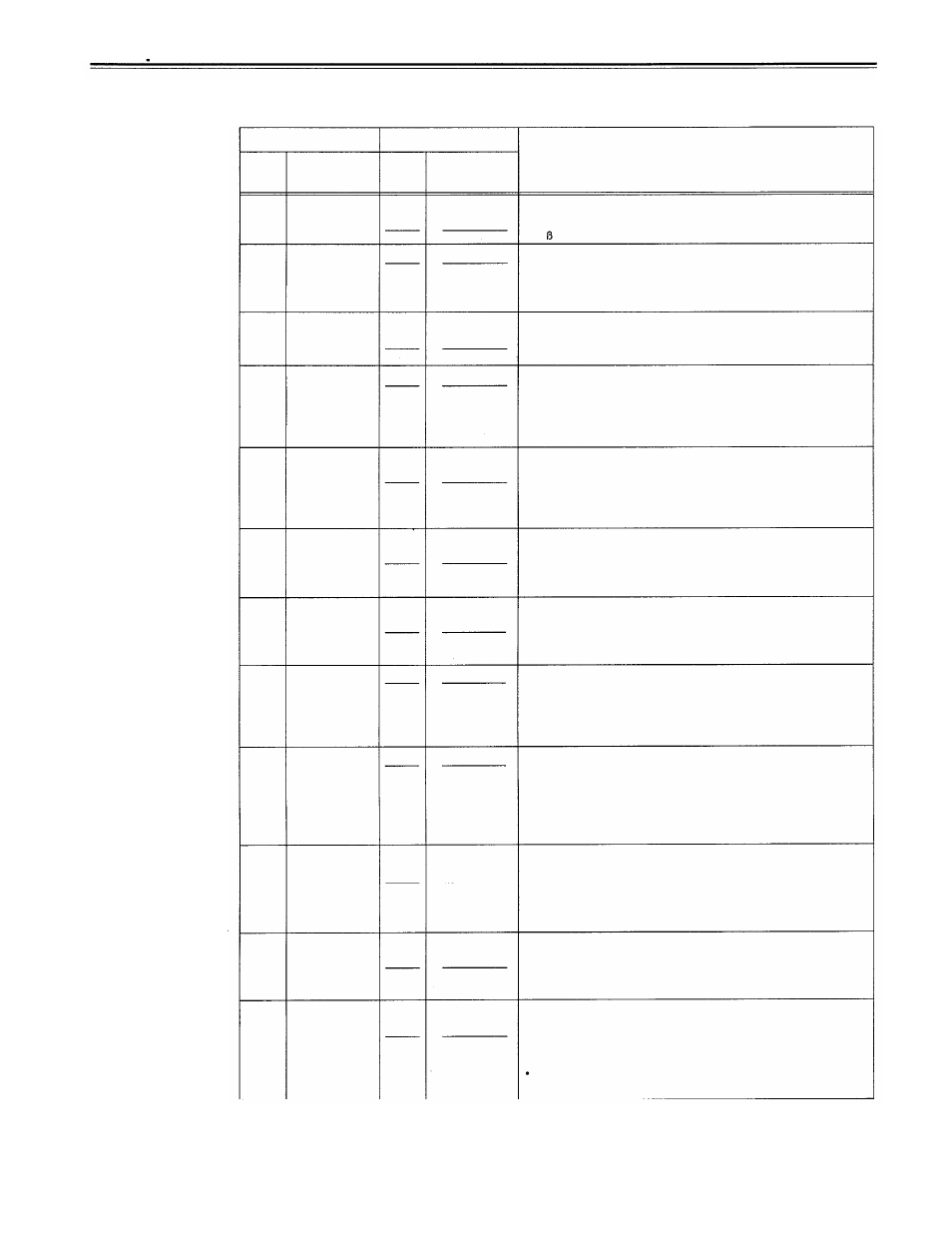 Video menu, Setup menus, User menu | Video | Panasonic AJ-D750P User Manual | Page 54 / 71