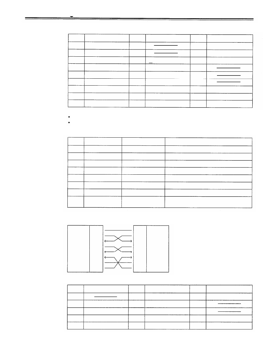 Connector signals, Encoder remote (15p), Parallel remote (25p) | Panasonic AJ-D750P User Manual | Page 68 / 71