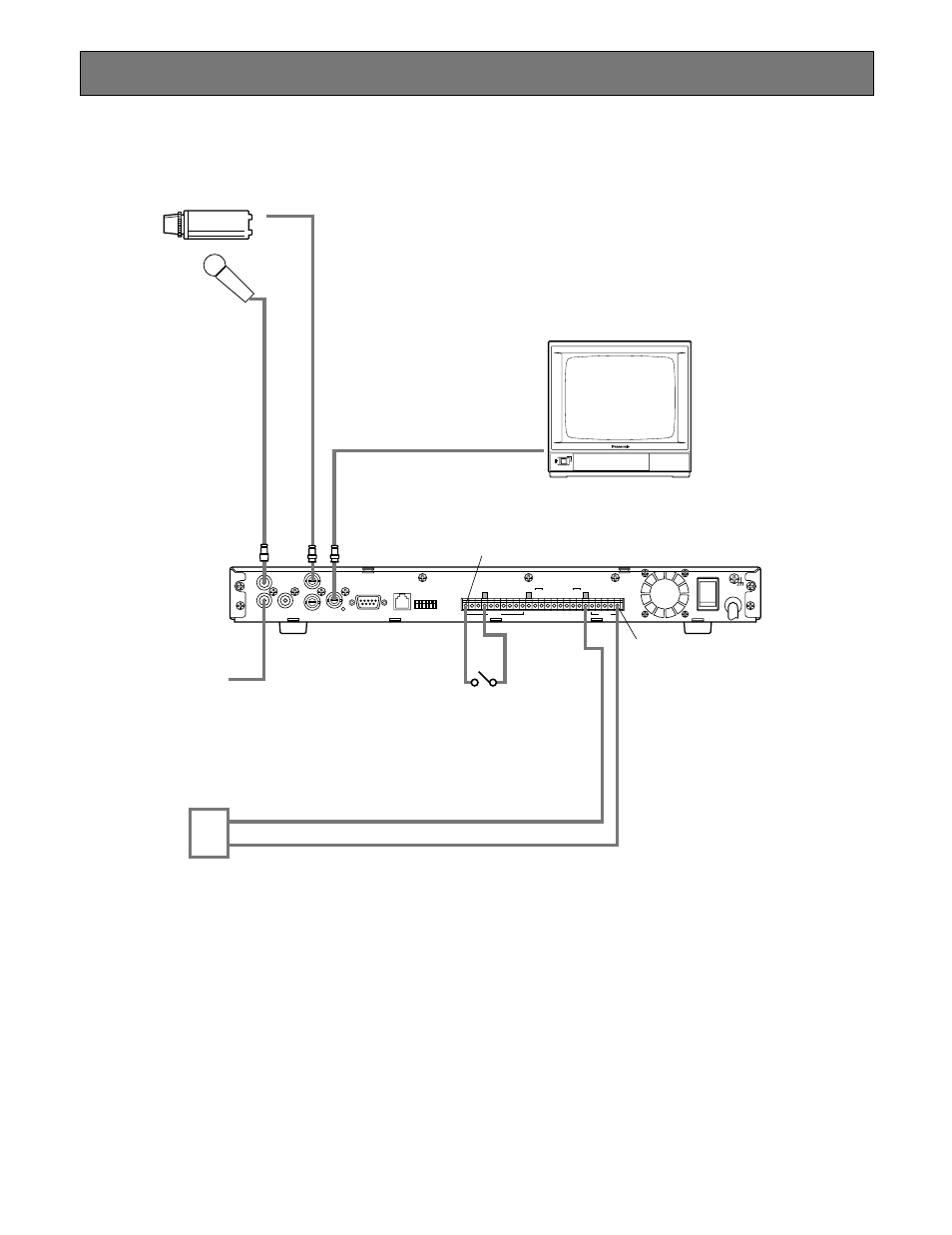 Connection, Basic connection, Video input | Panasonic WJ-HD100 User Manual | Page 10 / 60