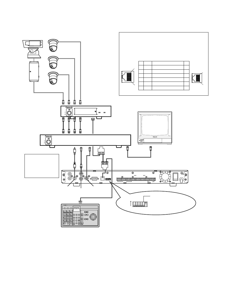 Connections with ps • data equipment, Connections with ps, Data equipment | On off power, Data multiplex unit video multiplexer | Panasonic WJ-HD100 User Manual | Page 11 / 60