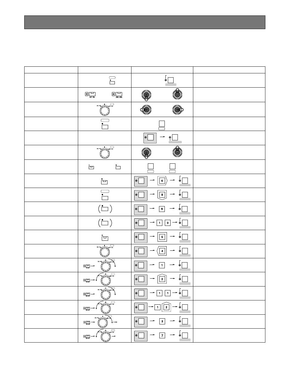 Appendix, Remote control from system controller, Item | Wv-cu360, A system controller having ps, Recording, Stop to stop playback to stop recording, Playback, Pause, Step playback fwd | Panasonic WJ-HD100 User Manual | Page 43 / 60