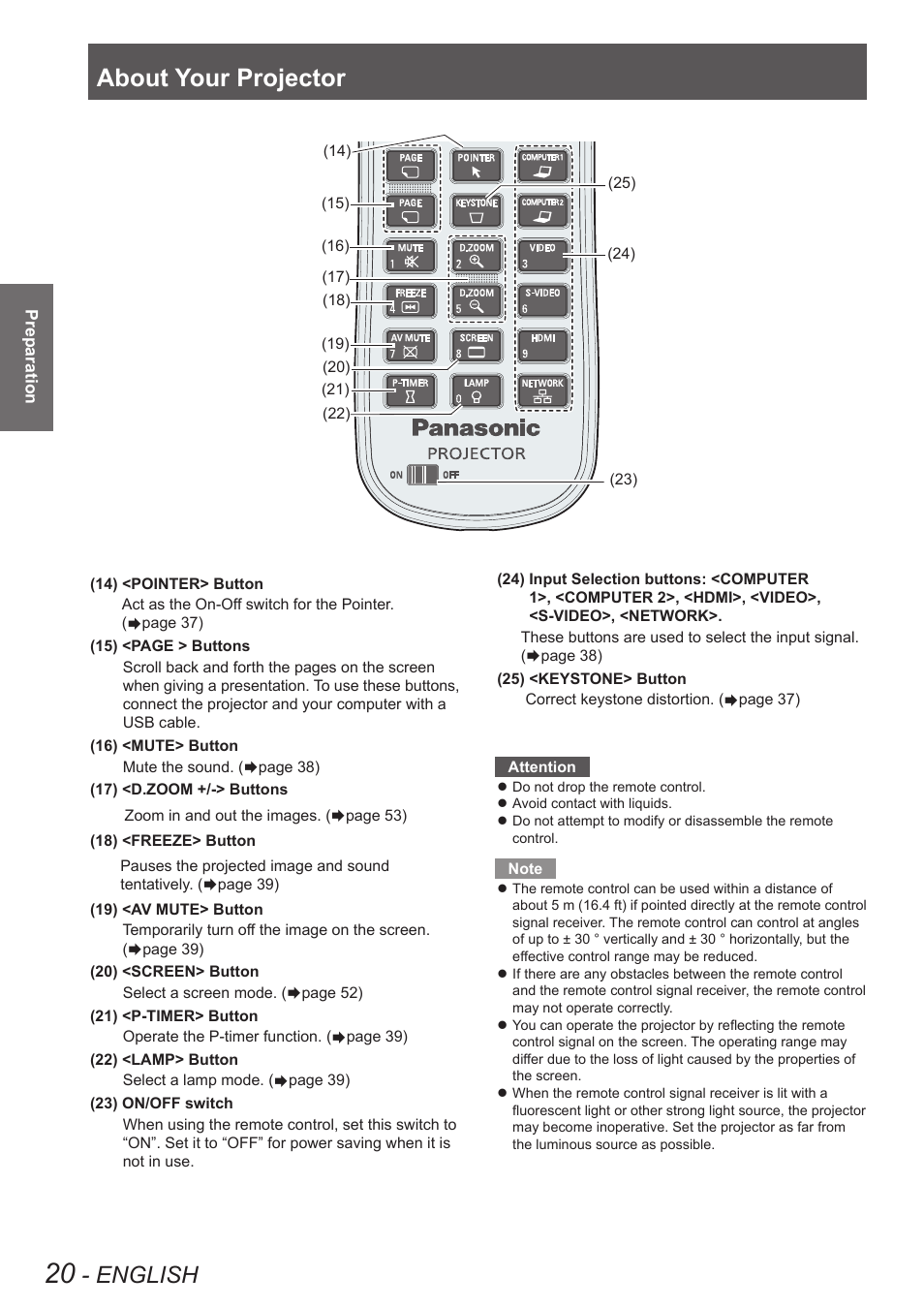 About your projector, English | Panasonic PT VX400NTU User Manual | Page 20 / 86